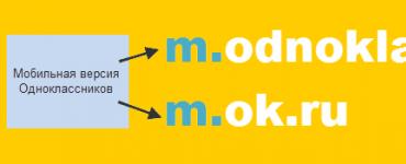 Мобильная версия Одноклассников – неоспоримые преимущества Ok полная версия вход